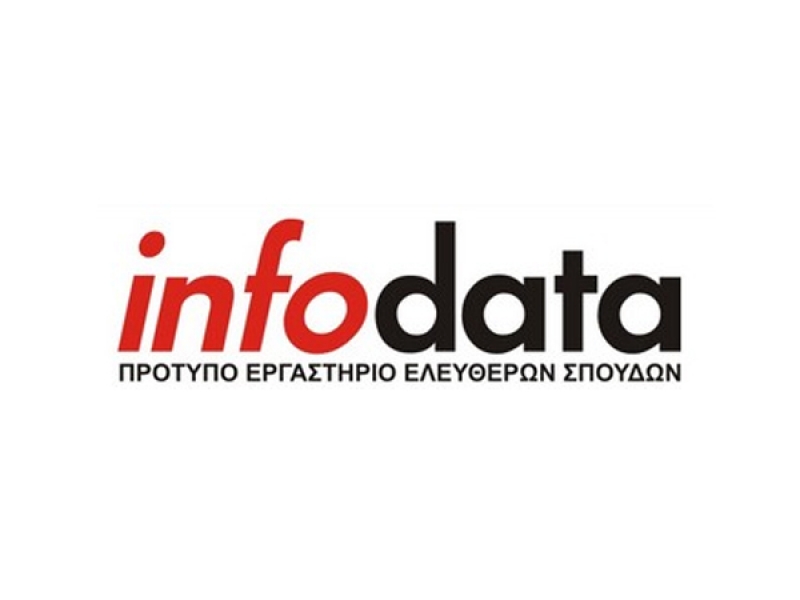 Infodata Μαθητικό Σπουδαστήριο